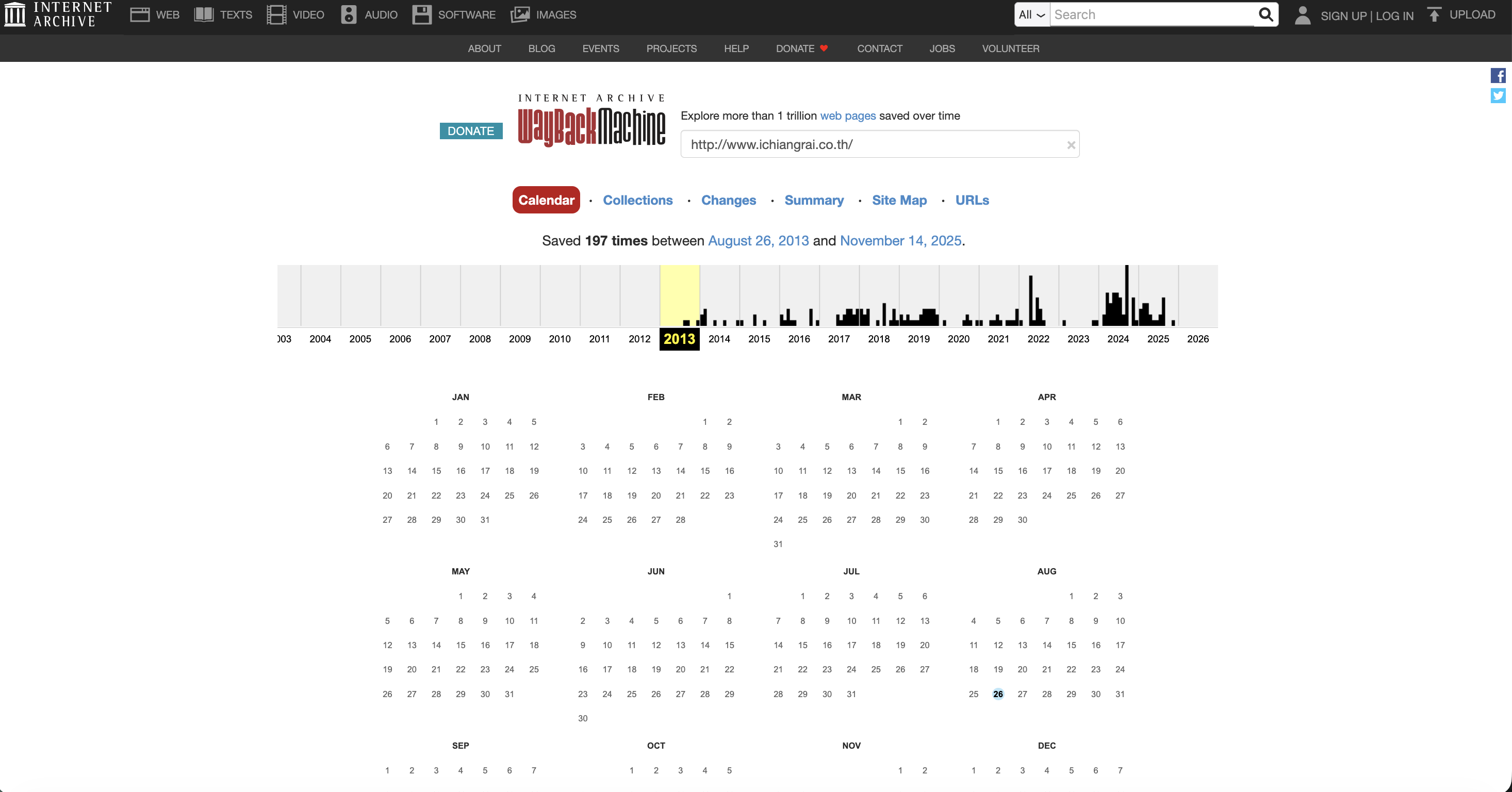 ไทม์ไลน์ Internet Archive ของ ichiangrai.co.th ตั้งแต่ปี 2013
